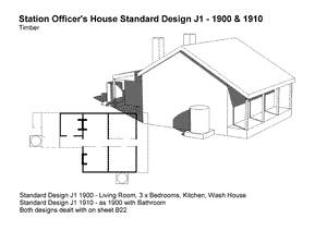 B22 1900 Station Office's House Type J1 (Data Sheet)