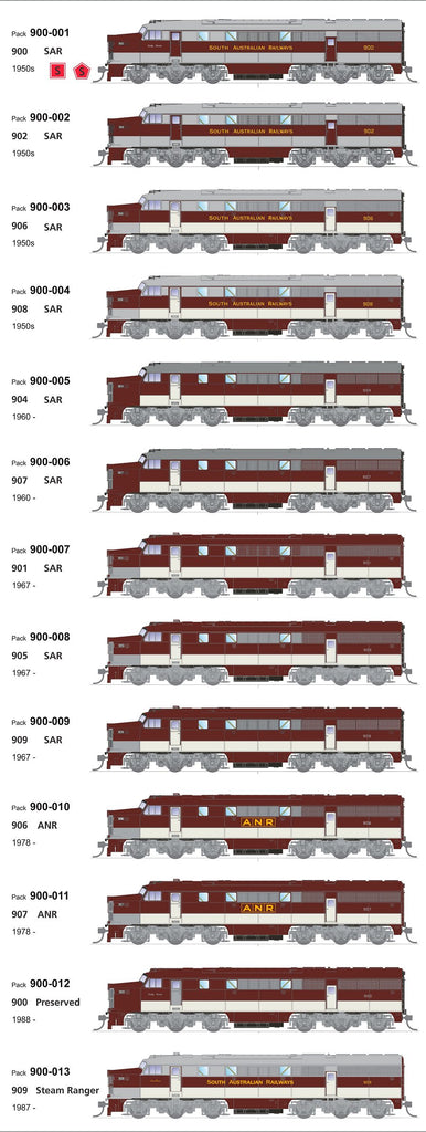 SDS 900 Class Locomotives