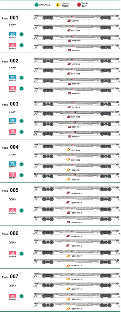 SDS Models - BEZY/QQAY Container Wagon