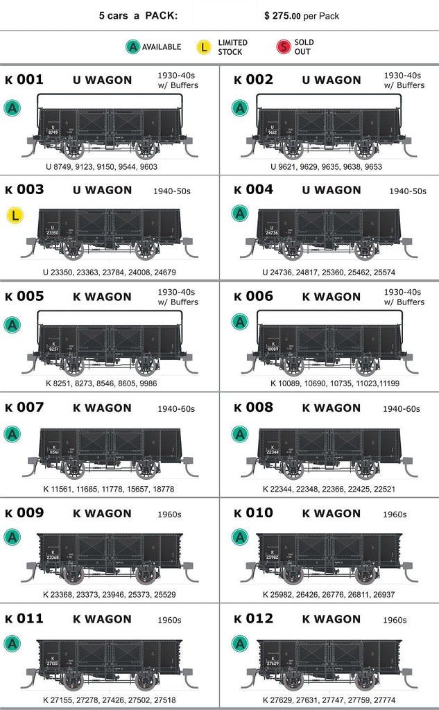 SDS MODELS S Wagons