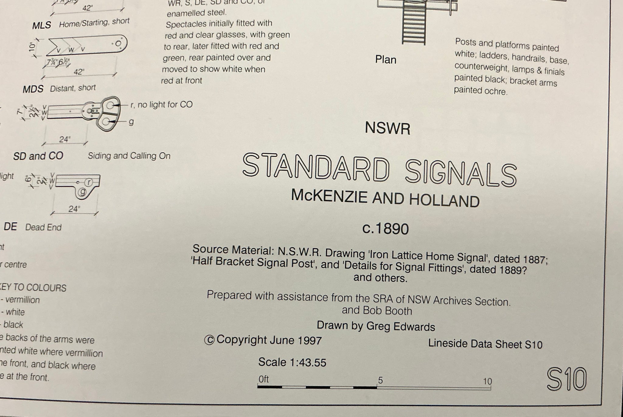 S10. 1890 Standard Signals McKenzie & Holland Standard arms and fittin ...