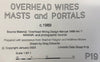 P19 OVERHEAD WIRES, MASTS and PORTALS, c1989 DRAWINGS HO SCALE from DATA SHEETS Drawing NSWGR:  P19 NEW