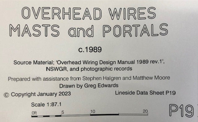 P19 OVERHEAD WIRES, MASTS and PORTALS, c1989 DRAWINGS HO SCALE from DATA SHEETS Drawing NSWGR:  P19 NEW