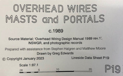 P19 OVERHEAD WIRES, MASTS and PORTALS, c1989 DRAWINGS HO SCALE from DATA SHEETS Drawing NSWGR:  P19 NEW