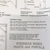 P19 OVERHEAD WIRES, MASTS and PORTALS, c1989 DRAWINGS HO SCALE from DATA SHEETS Drawing NSWGR:  P19 NEW