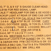 Lenses MV Products L149 Realistic Light Lenses Model Trains Locomotives HO Scale (1)