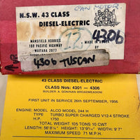 43 Class SAMHONGSA-MANSFIELD BRASS MODEL NSWGR 4306 Painted IND-RED DC HO - see photos condition. NSWR LOCOMOTIVE.