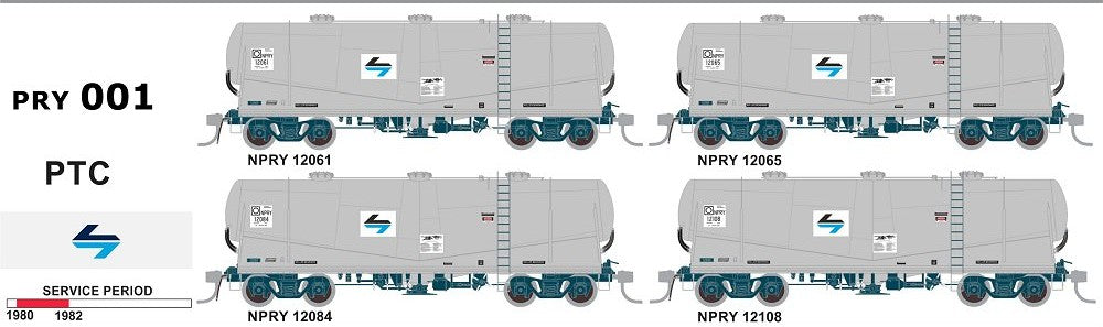 SDS Models:  - NSWPTC - NPRY/NPRF - PTC Early 80s