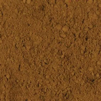 Weathering Powder 1oz 29.6ml -- Medium Earth