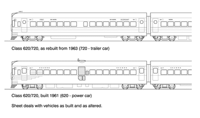 620-720 DMU Railcars Comeng HO Data Sheet drawing NSWGR.