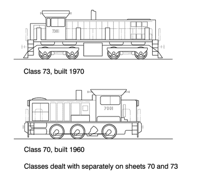 73 Class Bo-Bo Hood Walkers HO Data Sheet drawing NSWGR locomoti