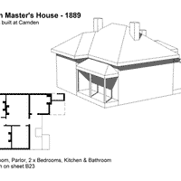 B23 1889 Station Master's House DATA SHEET