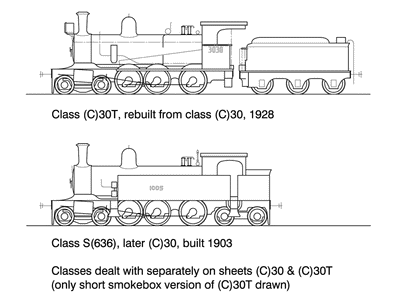 Class C30 4-6-4 S(636) Tank HO Data Sheet drawing NSWGR locomotive