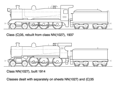 Class NN(1027) 4-6-0 HO Data Sheet drawing NSWGR locomotive