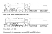 Class C36 Round top 4-6-0 HO Data Sheet drawing NSWGR locomotive