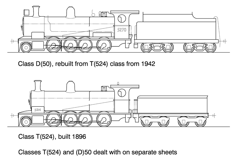 Class T(524) 2-8-0 HO Data Sheet drawing NSWGR locomotive