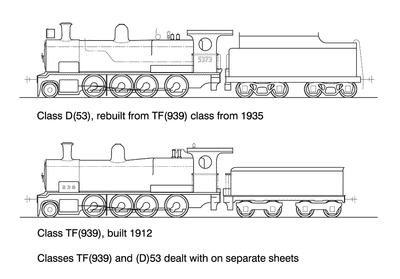 Class D53 2-8-0 HO Data Sheet drawing NSWGR locomotive