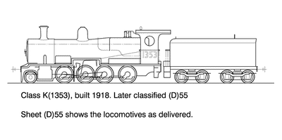 Class D55 2-8-0 HO Data Sheet drawing NSWGR locomotive