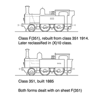 Class F(351) 2-4-0T HO Data Sheet drawing NSWGR locomotive