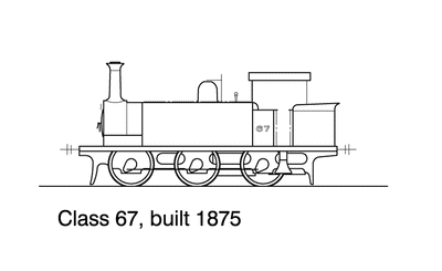 Class N(67) 0-6-0T 1875 HO Data Sheet drawing NSWGR locomotive
