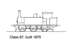 Class N(67) 0-6-0T 1875 HO Data Sheet drawing NSWGR locomotive