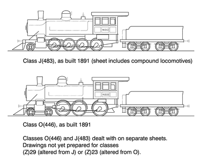 Class J(483) 2-8-0 HO Data Sheet drawing NSWGR locomotive