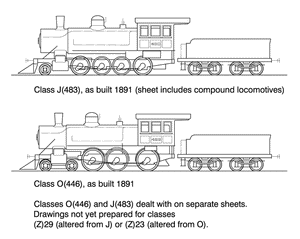 Class O(446) 4-6-0 HO Data Sheet drawing NSWGR locomotive