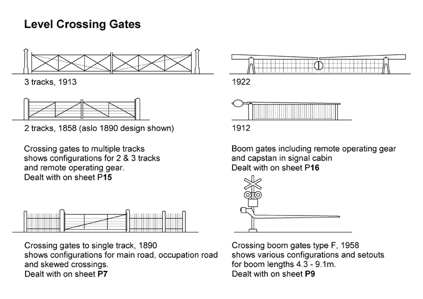 P15 "Lineside Data Sheet Drawing"  NSWGR LEVEL CROSSING GATES to multple tracks c, 1913 : P15