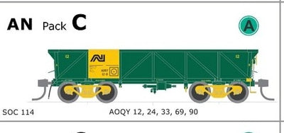 AOQY Concentrate Wagon GREEN pack C SOC114 AN pack contains 5 models AUSTRAINS NEO.
