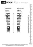 Peco N: SL-395: Medium Radius Turnouts: Right Hand Insulfrog N Gauge 80