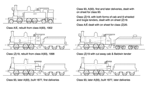 Class Z19 HO Data Sheet drawing NSWGR locomotive