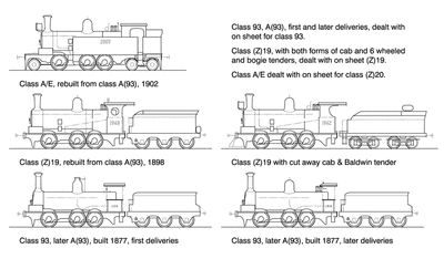Class 93 HO Data Sheet drawing NSWGR locomotive