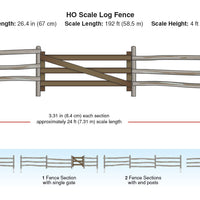 Woodland Scenics - Log Fence HO Scale - A2981